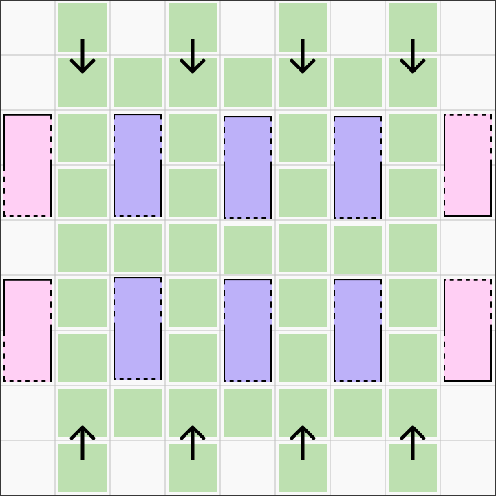 Parallelizable layout