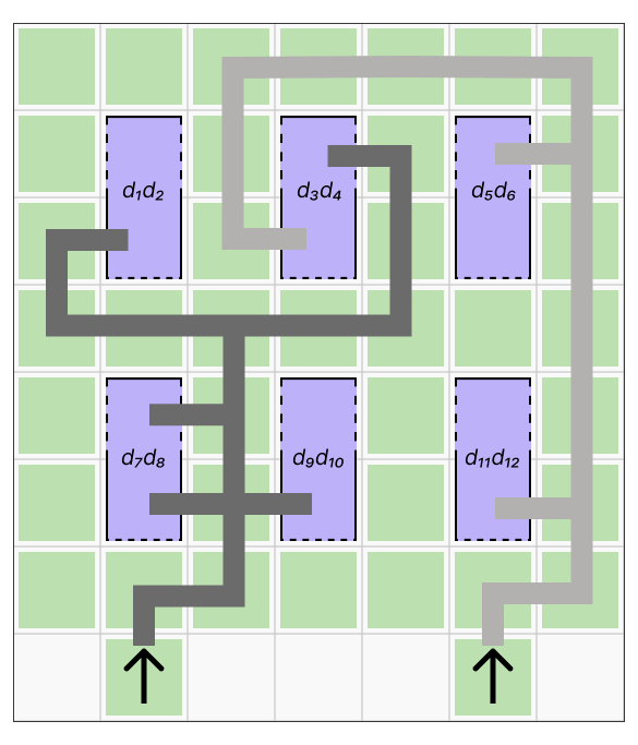 Auto-correcting architecture with lattice surgeries